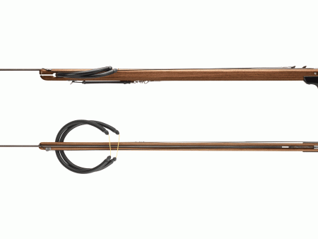 Mahogany Competitor Series For Discount