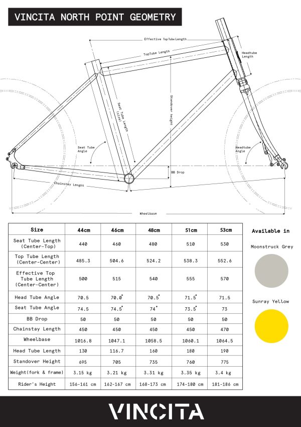 Vincita North Point Frame Set Discount