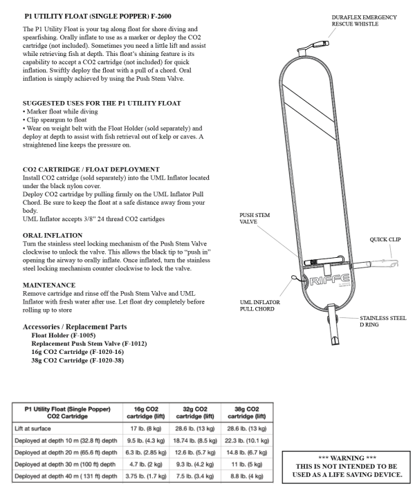 P1 Utility Float (Single Popper) For Cheap