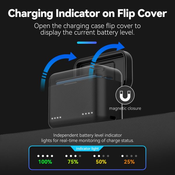 TELESIN Insta360 X4 dual card slot charging box Discount