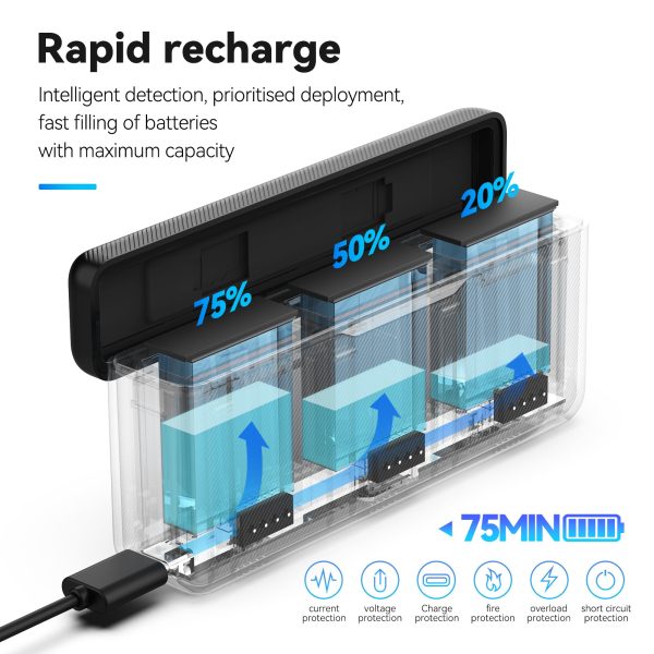 Telesin charging box for DJI Action4 3 5pro Cheap